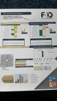 SISTEMA DE EVALUACIÓN DEL CAPITAL HUMANO (SECH) PARA SELECCIÓN Y DESARROLLO